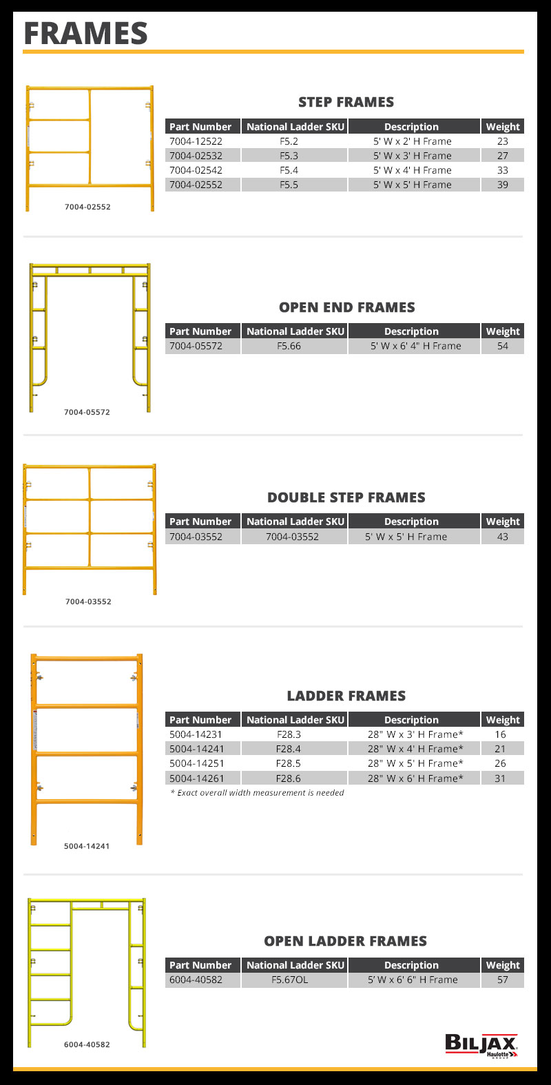 Bil Jax Scaffold Frame - Double Step Type Frame 7004-03552