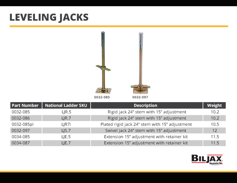 Bil-Jax Leveling Jacks Technical Specifications