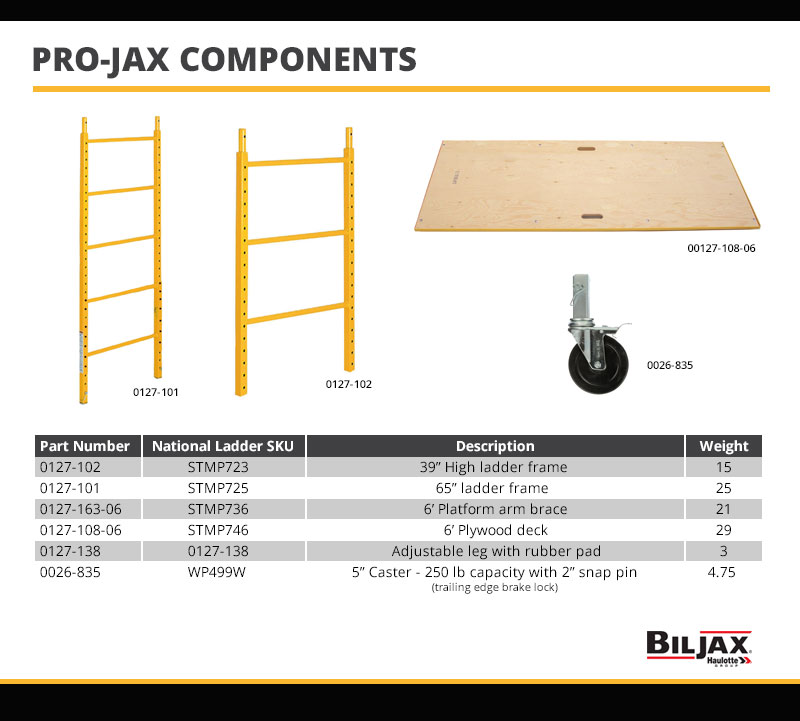 BilJax Pro-Jax Scaffold Components Technical Specs