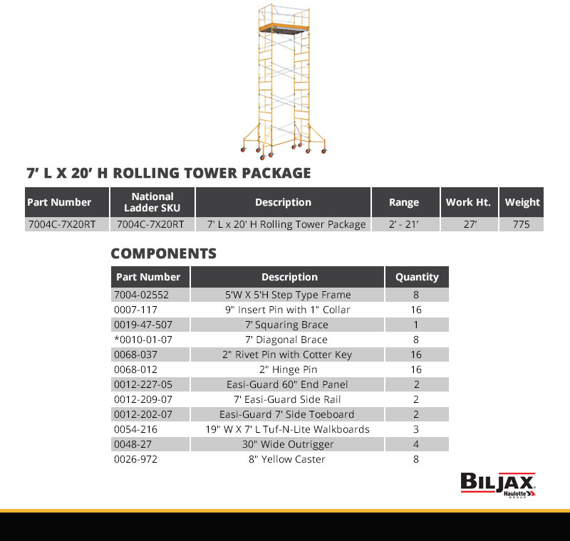 Bil-Jax Rolling Tower Packages Technical Specifications