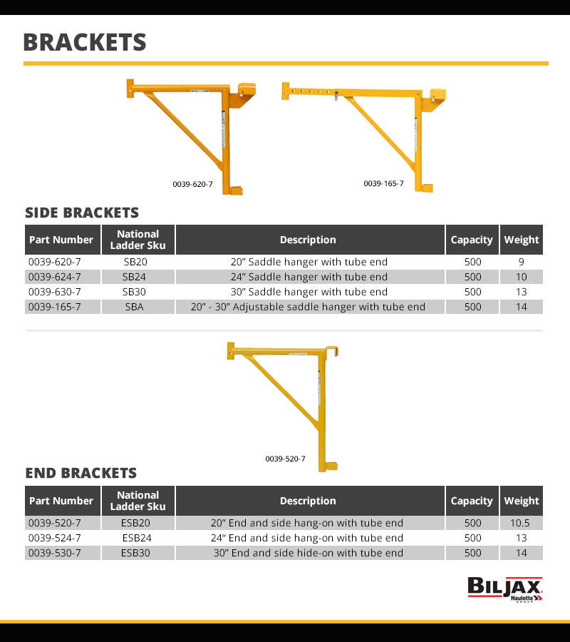 Bil-Jax Brackets Technical Specifications