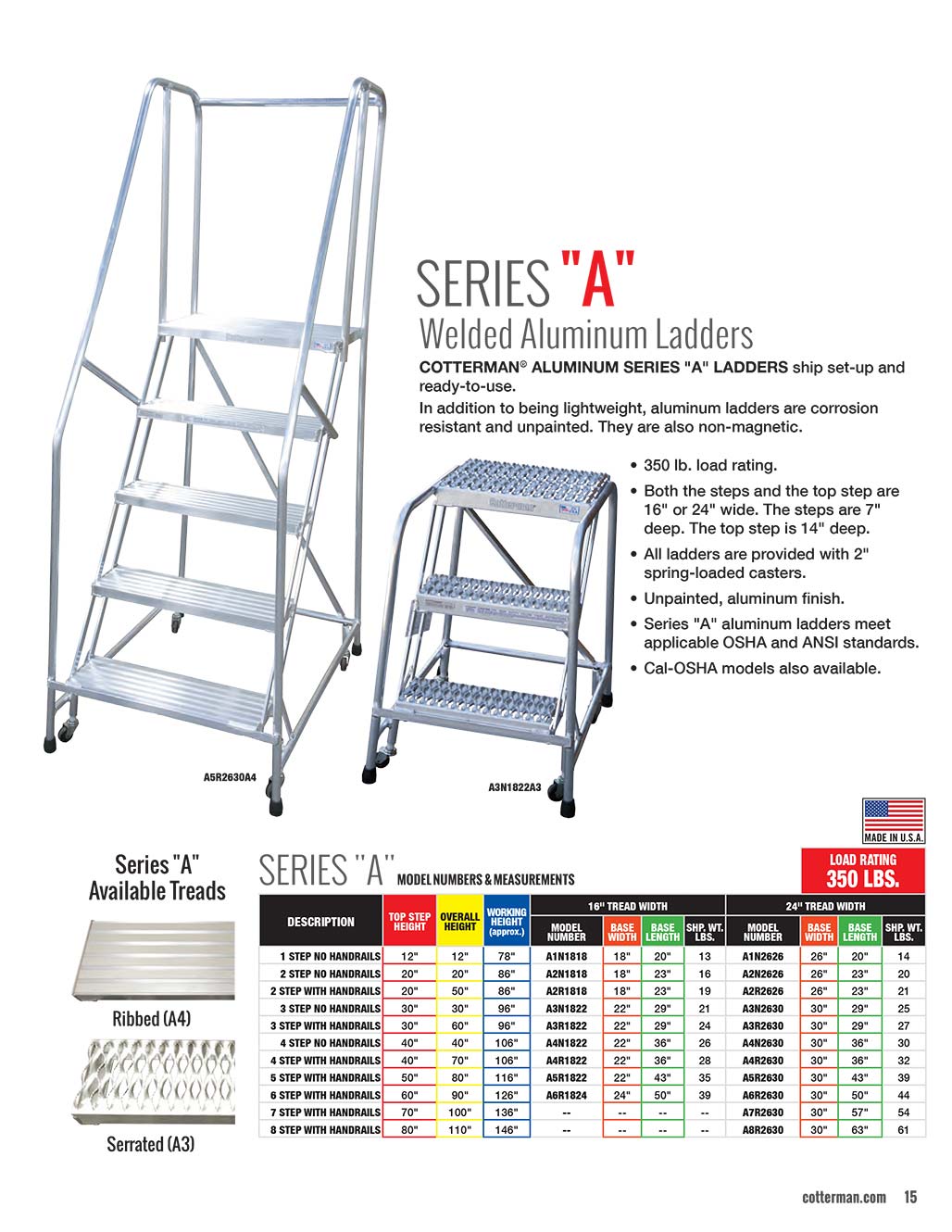 Cotterman Series A Ladder 