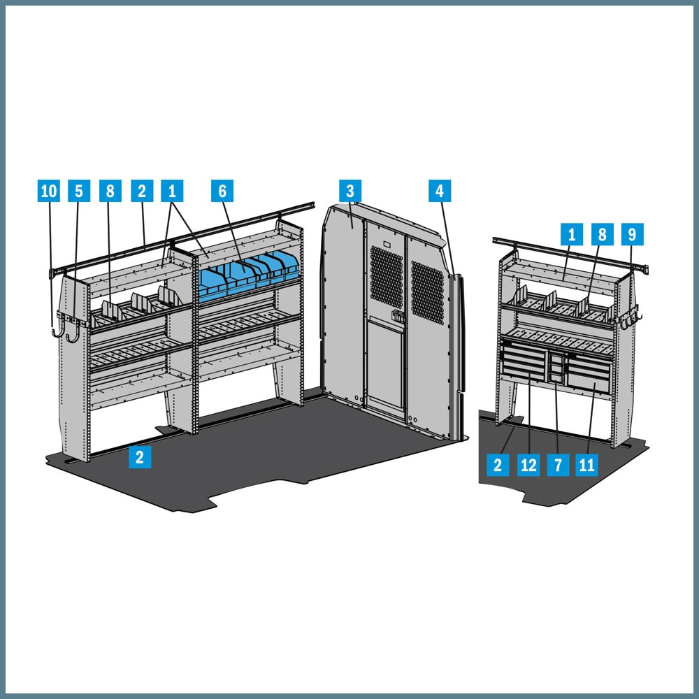 Medium Roof Packages