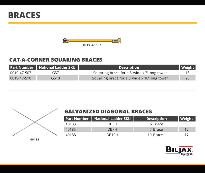 Bil-Jax BracesTech Specs