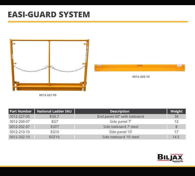 BilJax Easi-Guard Technical Specs