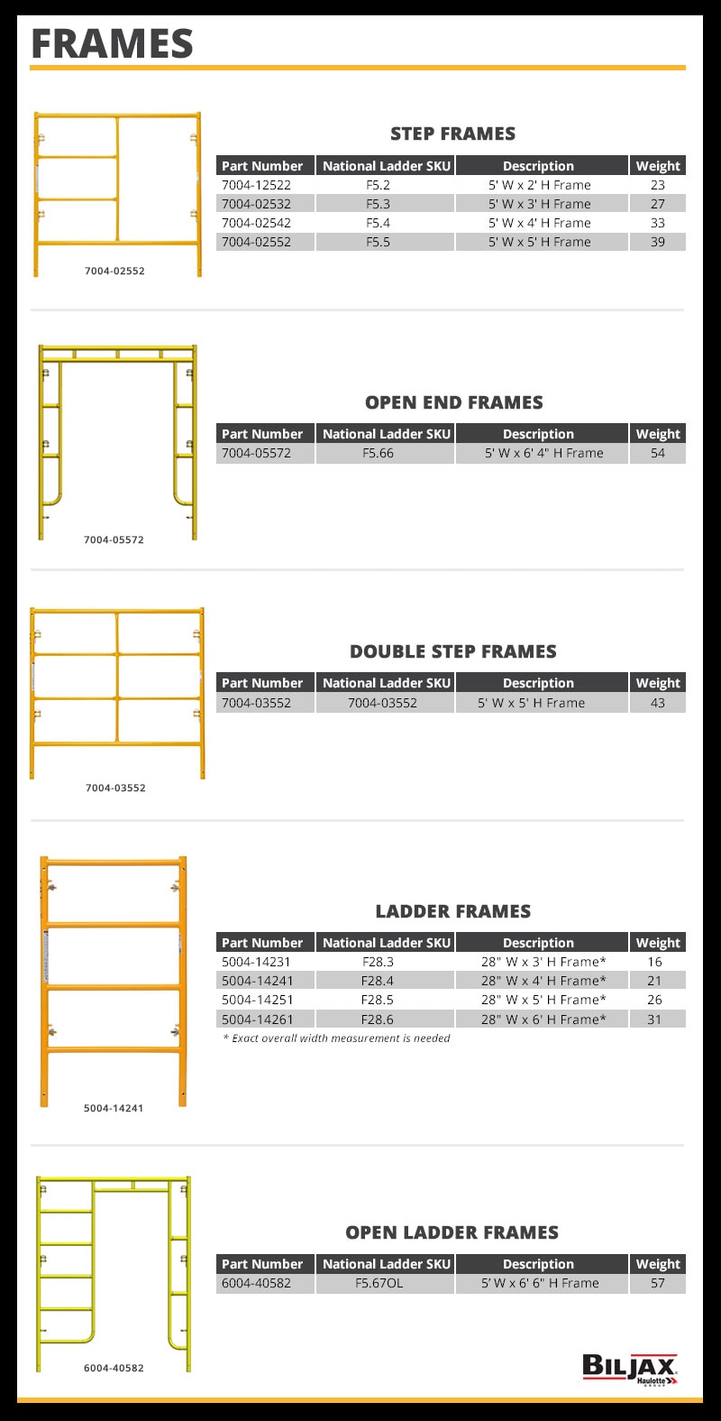 Bil Jax Scaffold Frame - Open End Frame