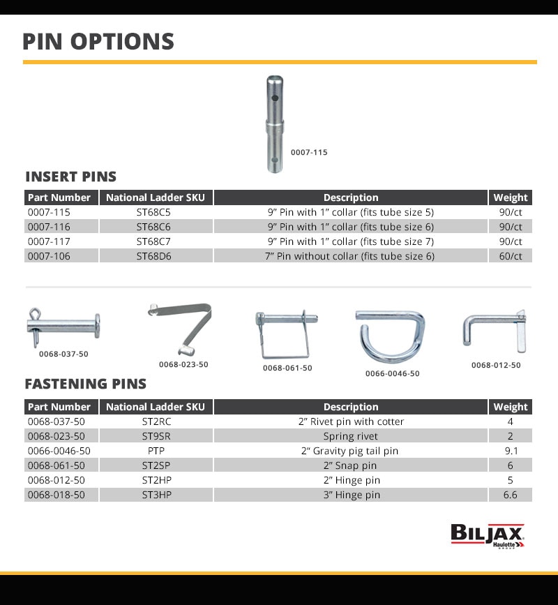 Bil-Jax Insert Pins Technical Specifications