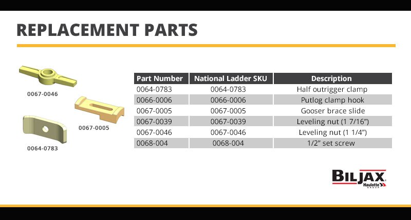 Bil-Jax Replacement Parts