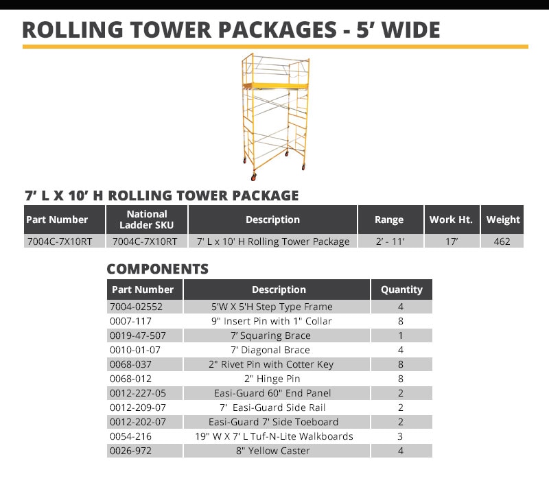 Bil-Jax Rolling Tower Packages Technical Specifications