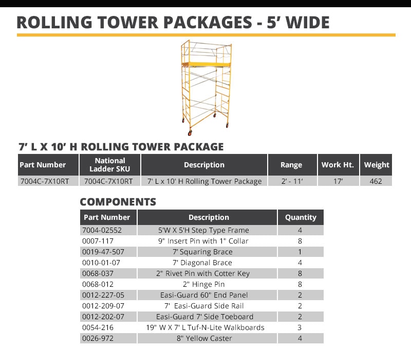 Bil-Jax Rolling Tower Packages Technical Specifications