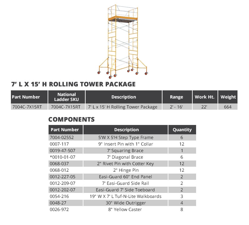 Bil-Jax Rolling Tower Packages Technical Specifications