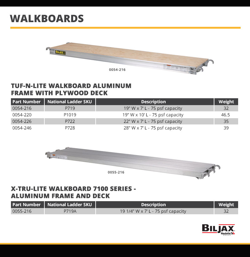 BilJax Walkboards Technical Specs