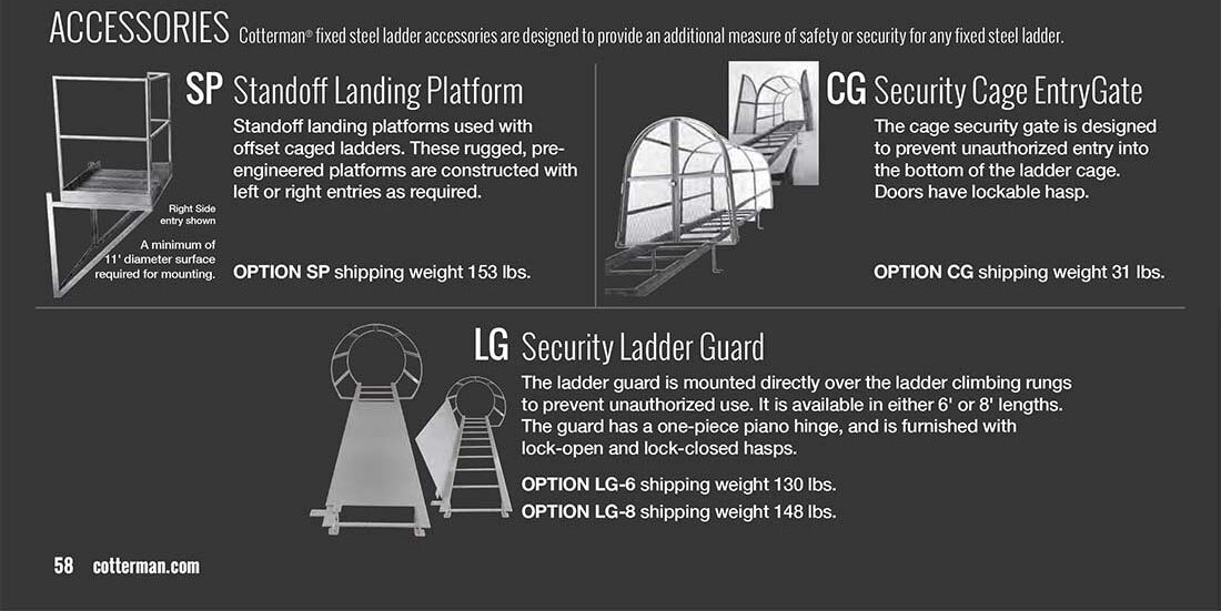 Cotterman Option CG