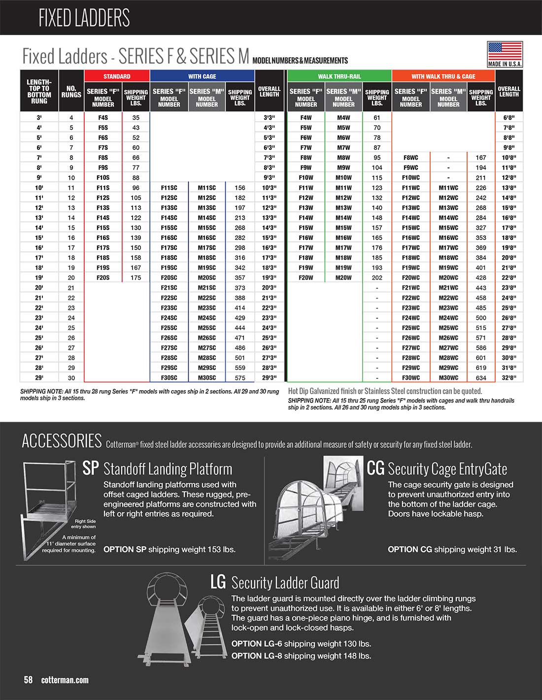 Cotterman Series F Fixed Ladder Technical Specs