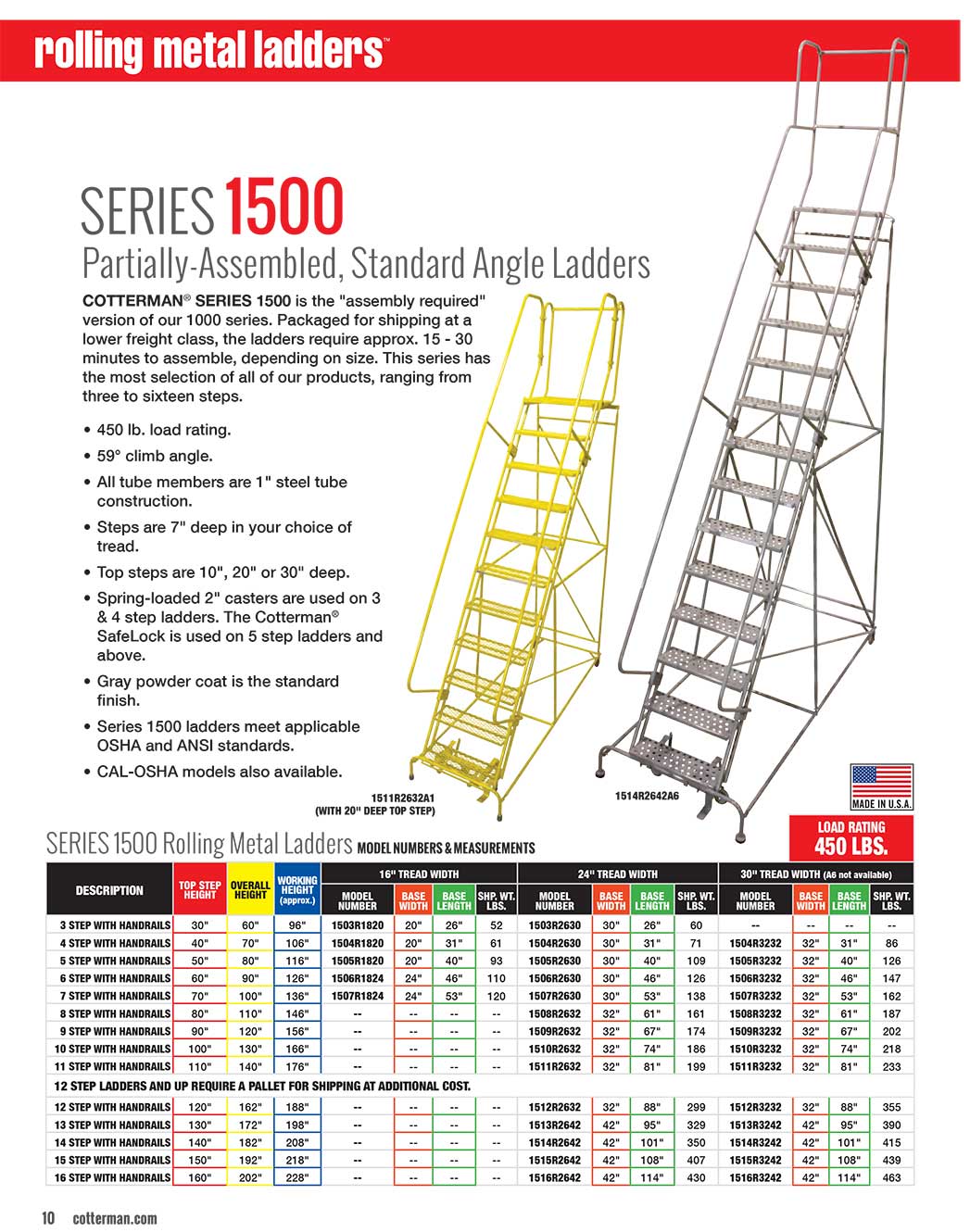 Cotterman Series 1500 Rolling Ladder Technical Specs