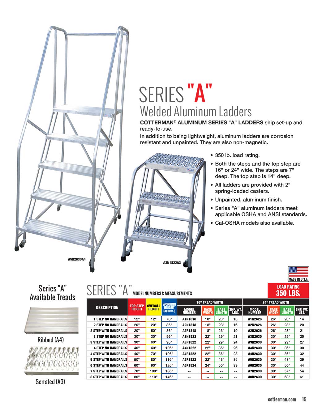 Cotterman Series A Rolling Ladder Technical Specs