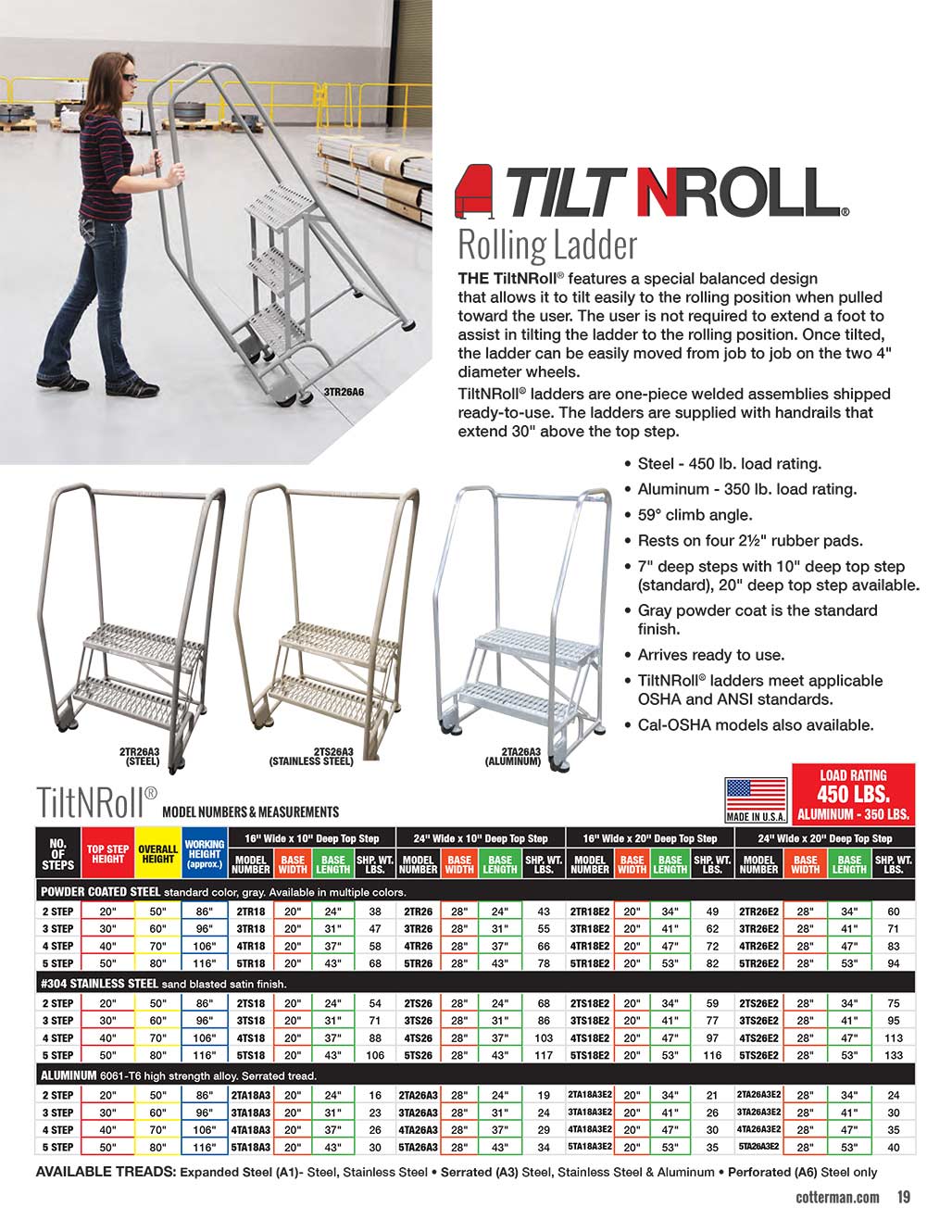 Cotterman Tilt-N-Roll Ladders Technical Specs