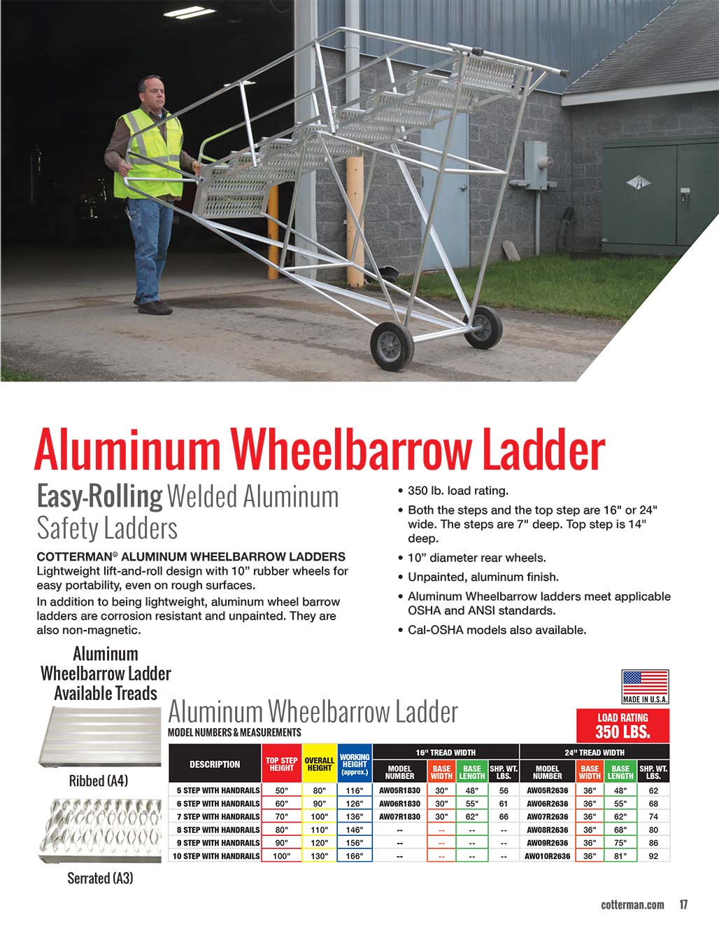 Cotterman Wheelbarrow Ladder Technical Specs