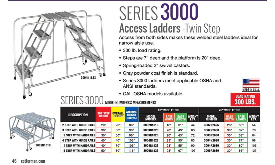 Cotterman Series 3000 Rolling Ladder Technical Specs