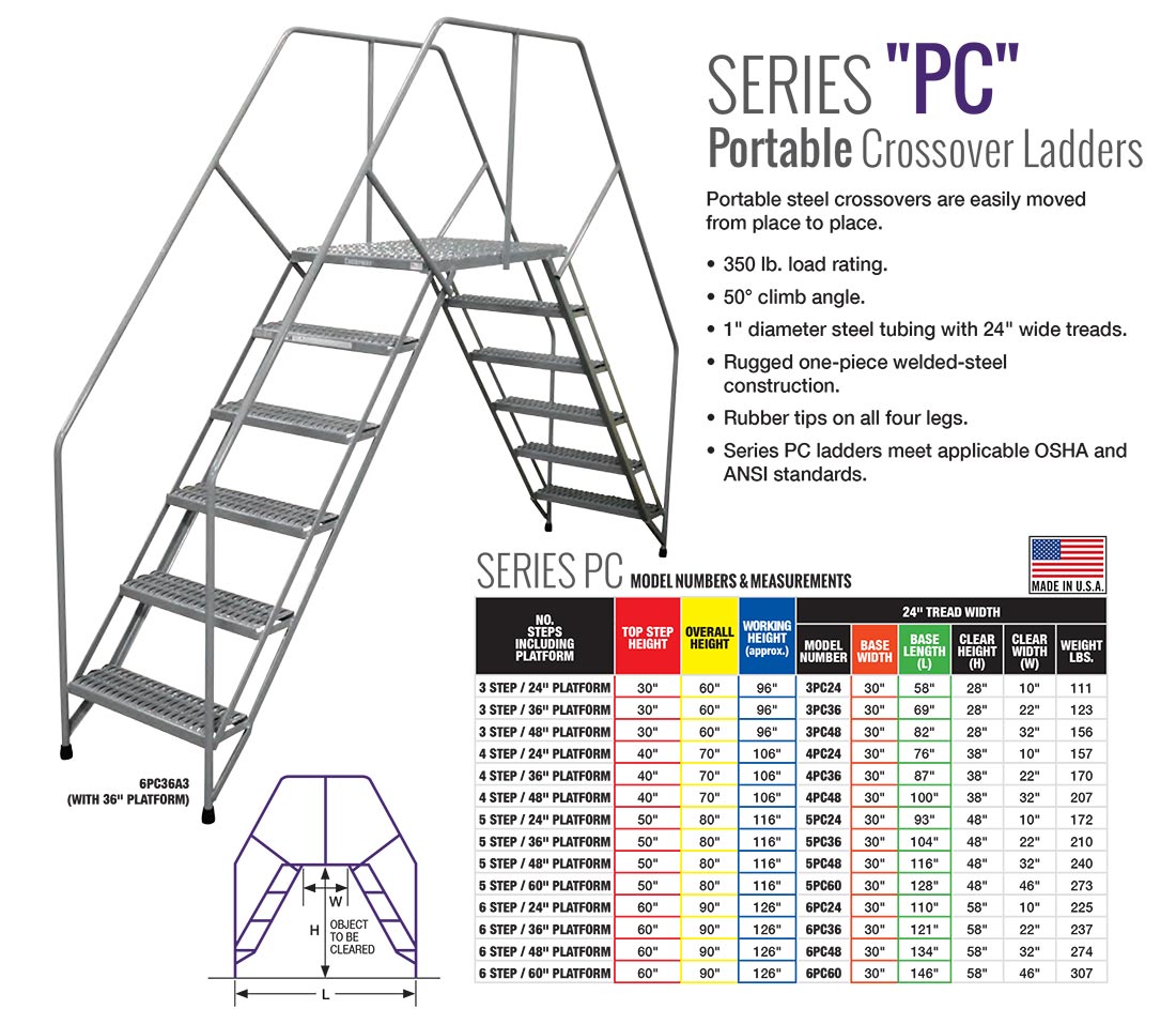 Cotterman Series PC Ladder Technical Specs