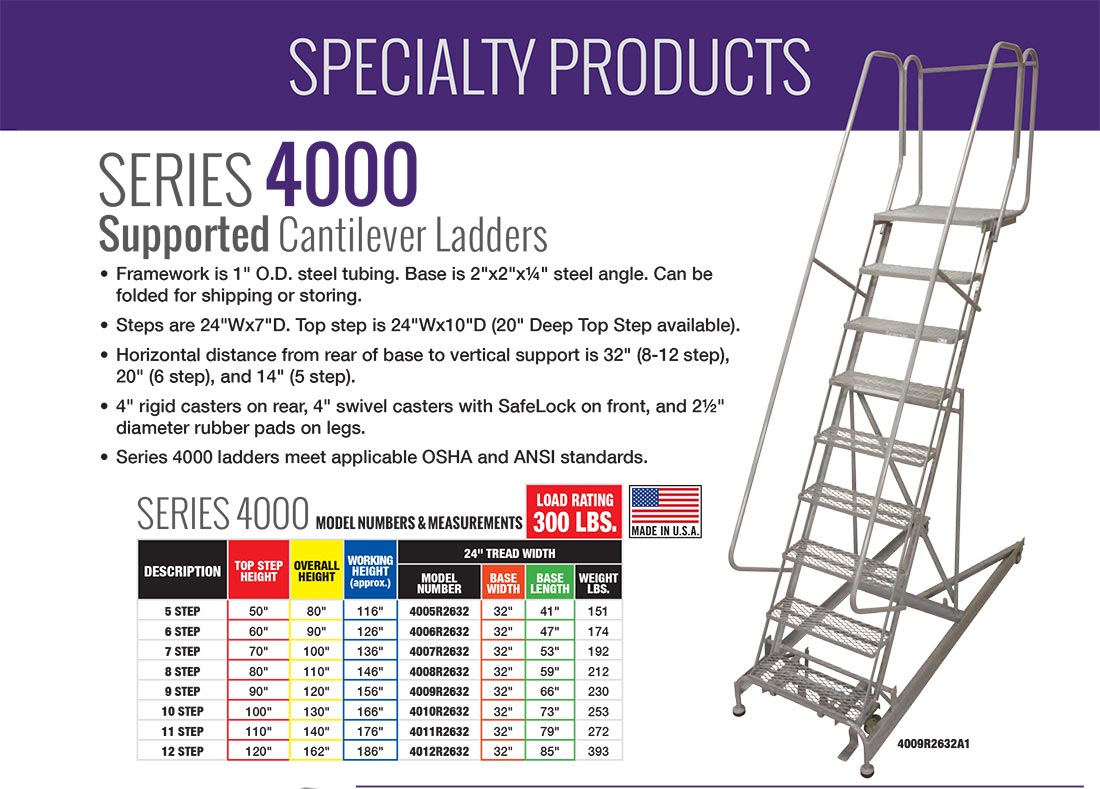 Cotterman Series 4000 Cantilever Ladder Technical Specs