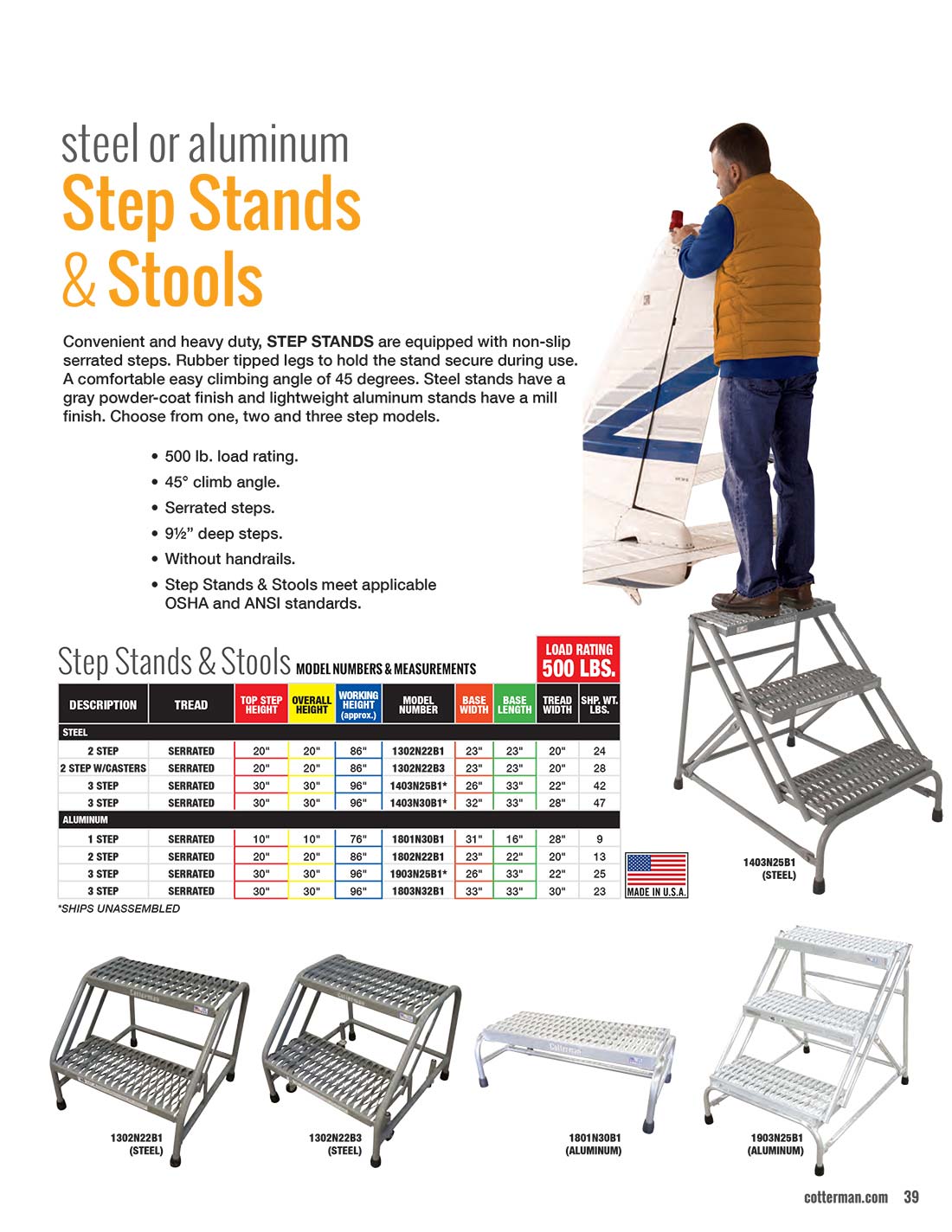 Cotterman Steel & Aluminum Step Stools / Stands & Product Information 