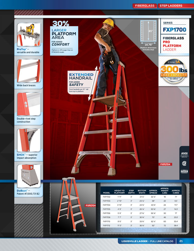 Pinnacle Platform Ladder, Louisville Type IA