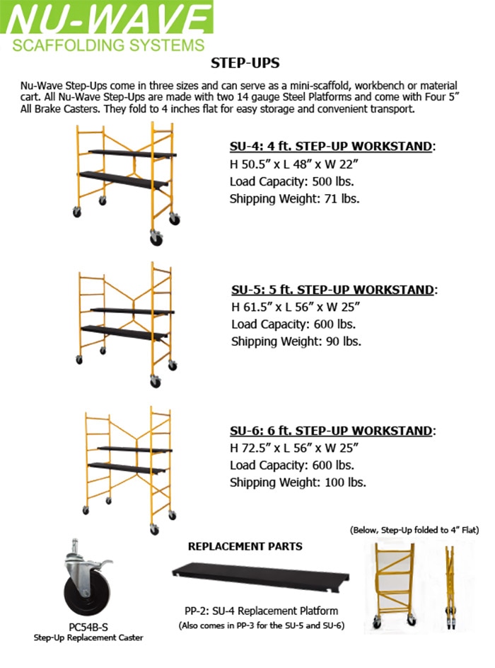 Nu-Wave Step-Up Workstands Technical Specs