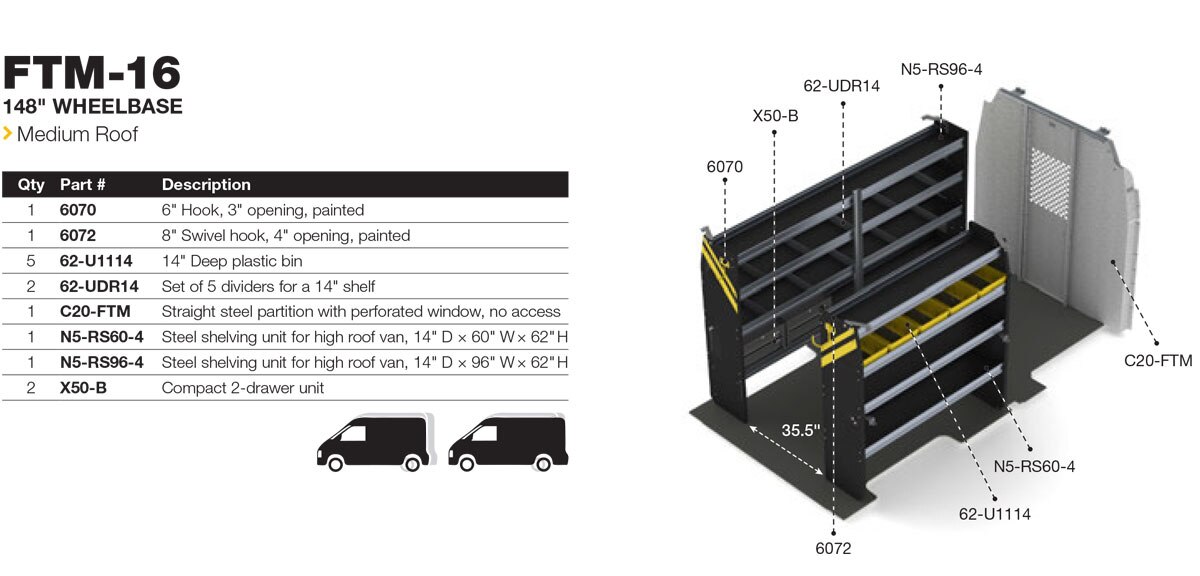 Ranger Design FTM-16