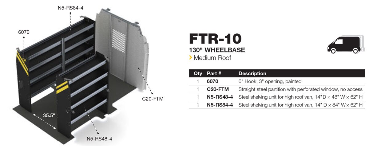 Ranger Design FTR-10