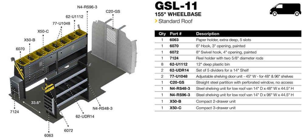 Ranger Design GSL-11