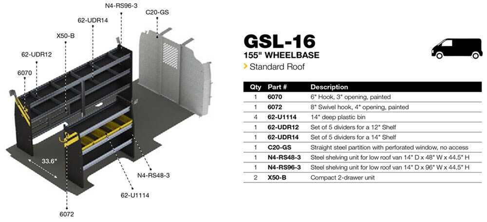 Ranger Design GSL-16