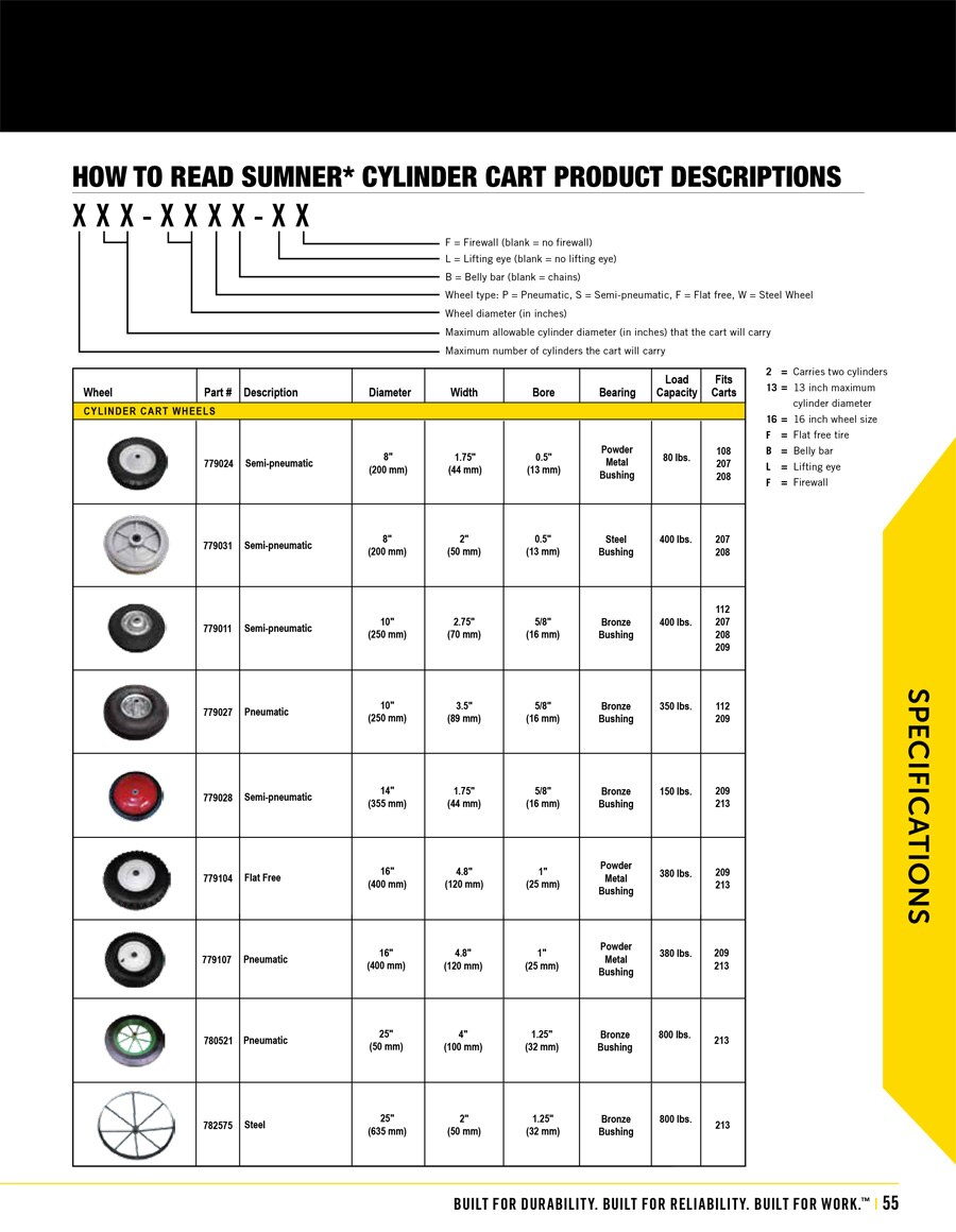 Sumner Cylinder Carts Technical Specs