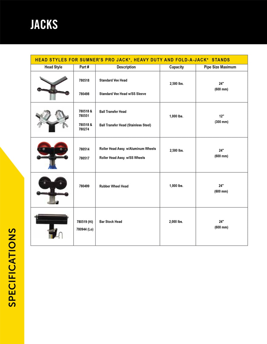 Sumner Heavy Duty Jack Technical Specs