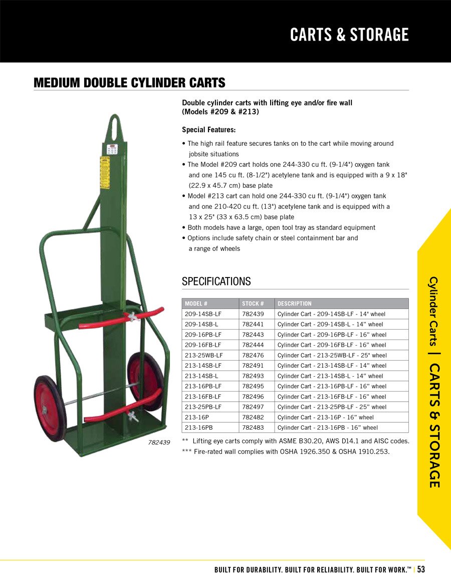 Sumner Medium Double Cylinder Carts Technical Specs