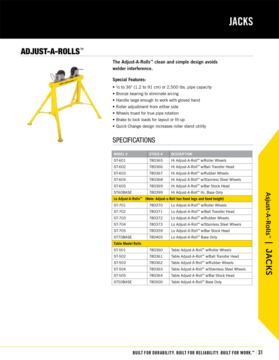 Sumner Adjust A Roll Technical Specs