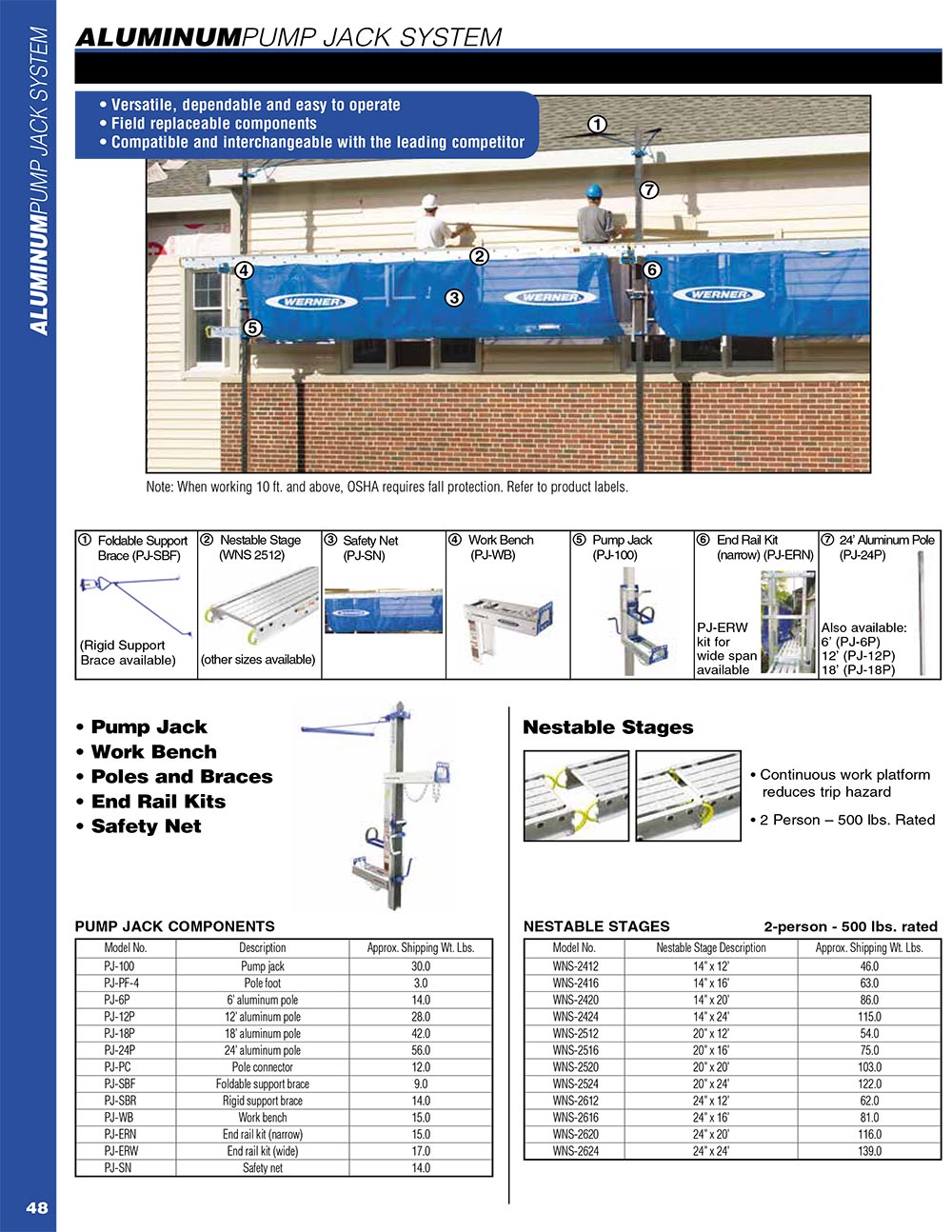 Werner Aluminum Pump Jack System