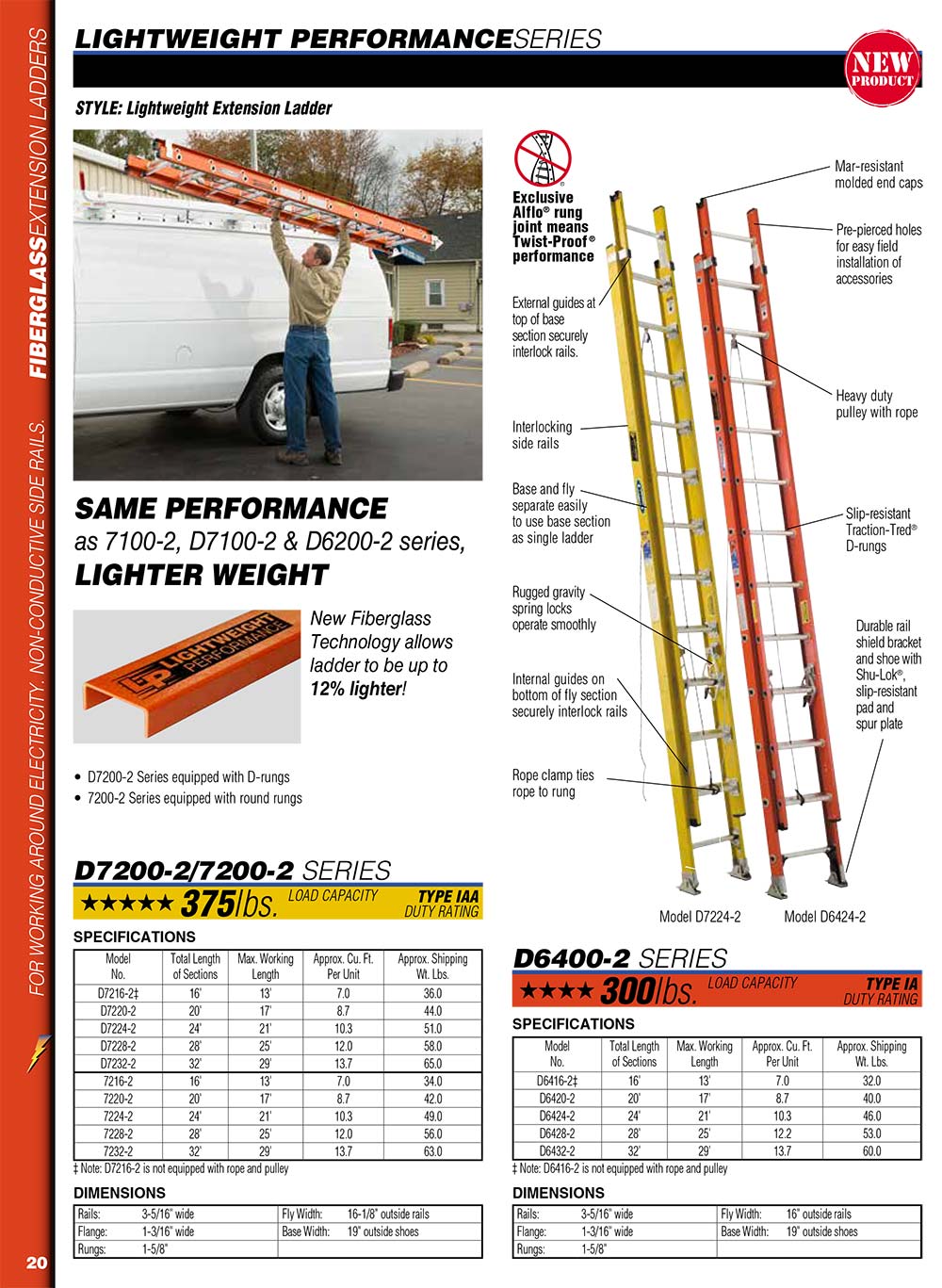 Werner 28' Fg Ext Ldr IA Lt