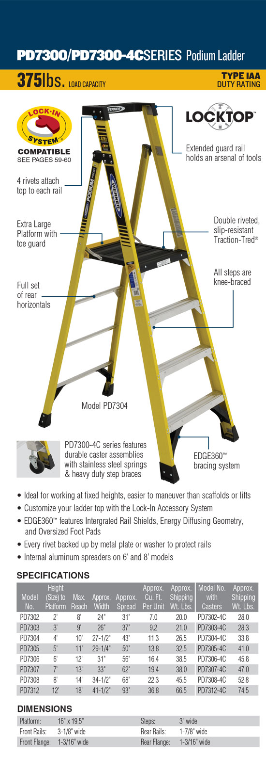 Werner PD7300 Series Podium Ladder Type IAA 375 lb. Load Capacity 10'