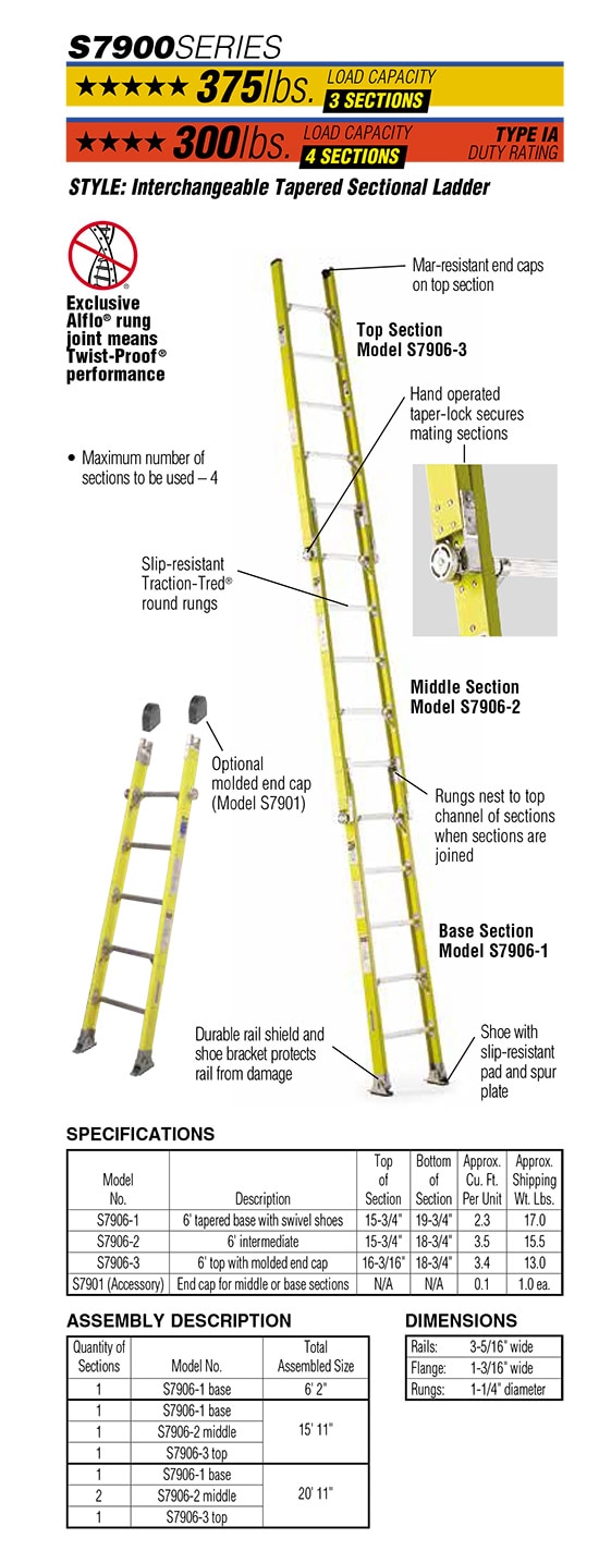 Werner S7900 Series Interchangeable Tapered Sectional Ladder