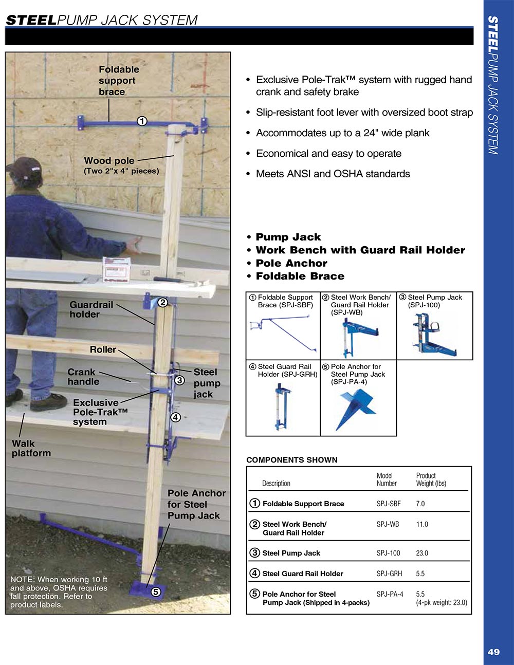 Werner Steel Pump Jack System