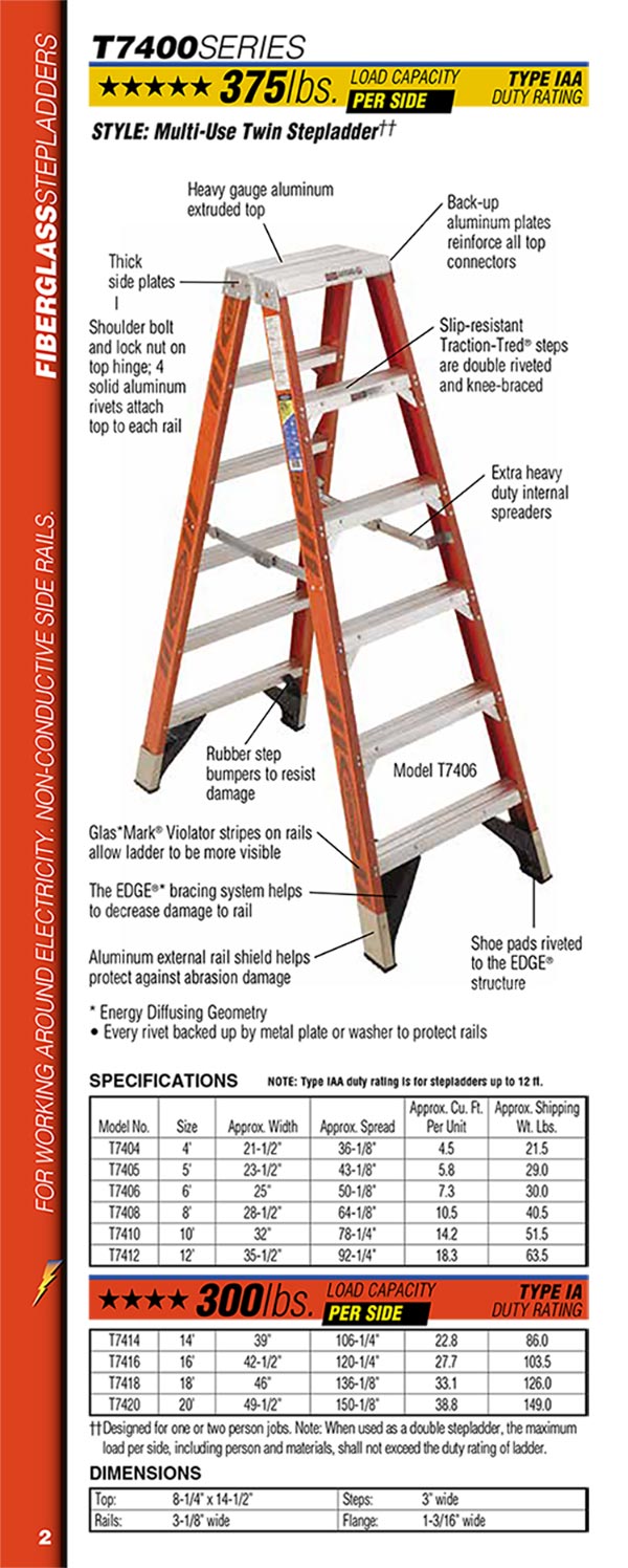 How wide is a 12 ladder?