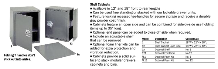 Adrian Steel Shelf Cabinets Open Side Part 12