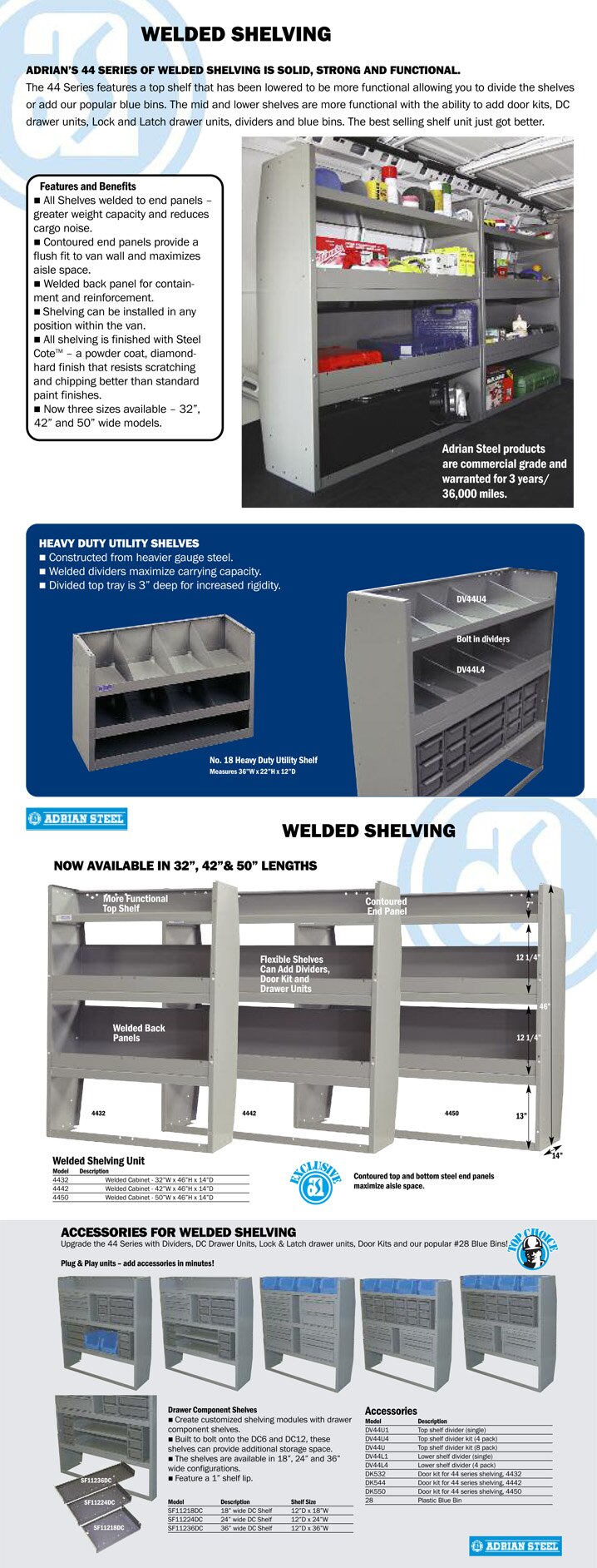 Adrian Steel Welded Shelving