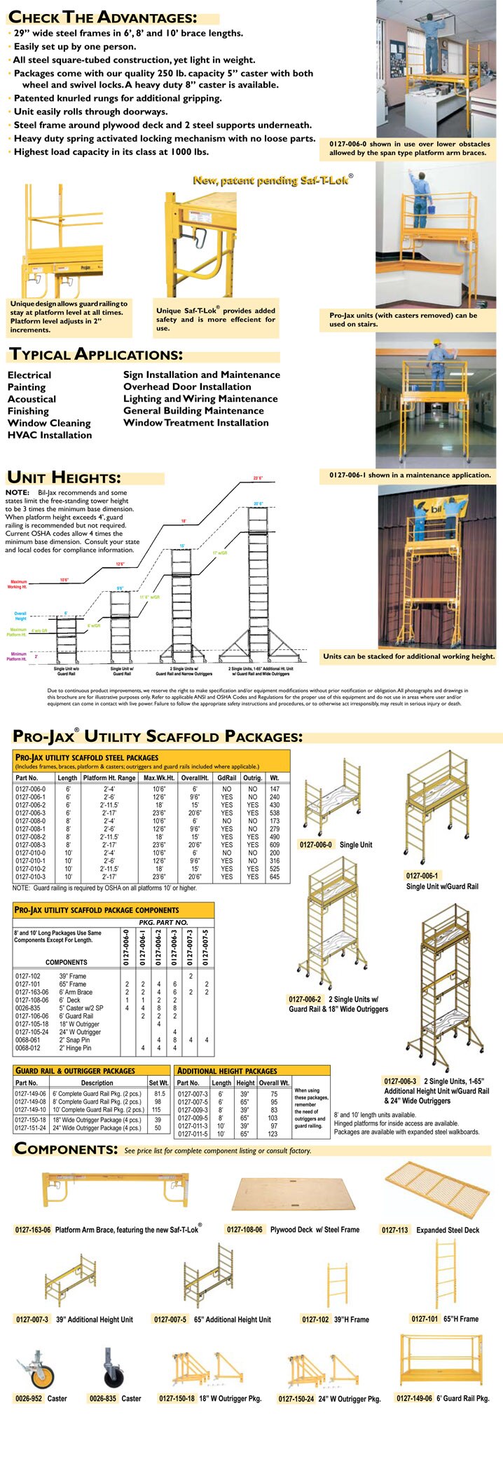 BilJax Scaffold Component Parts and Accessories