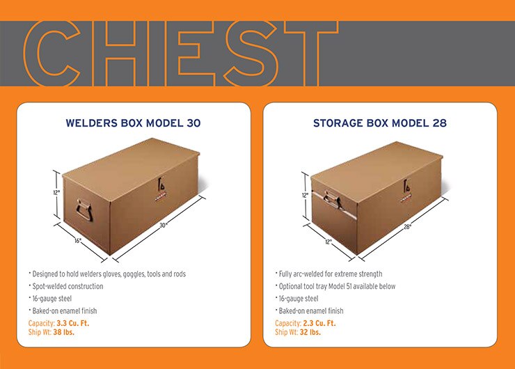 Knaack Box Model 30