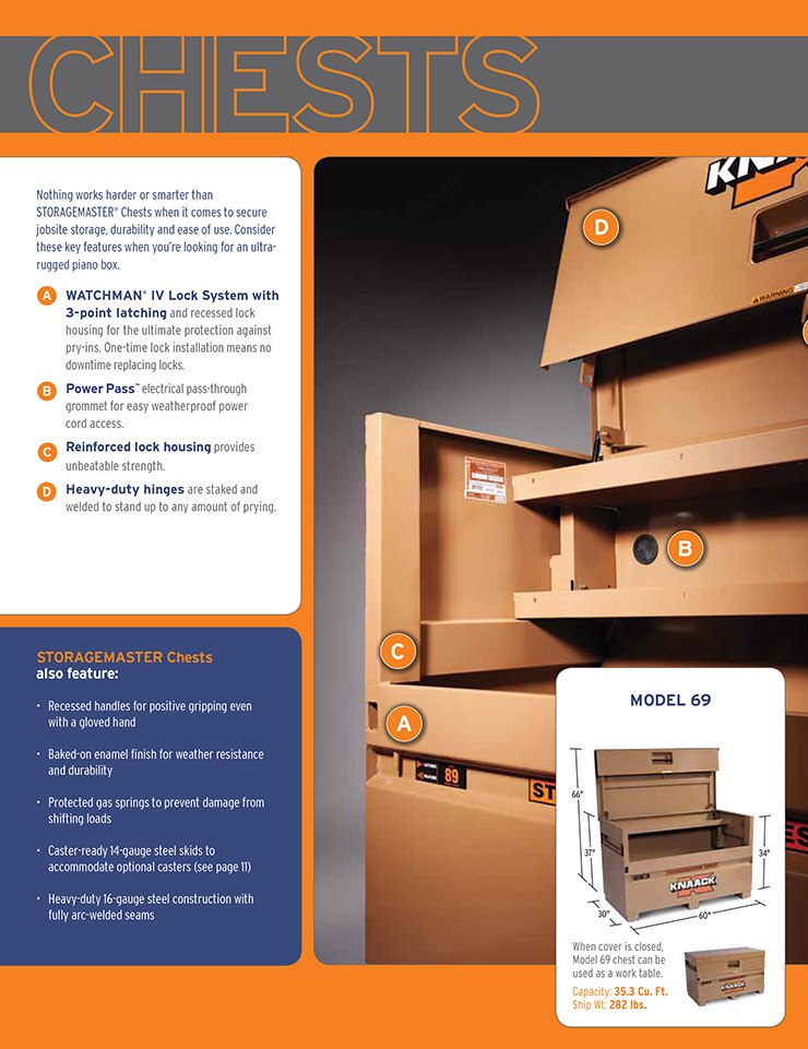 Knaack Model 69 STORAGEMASTERÂ® Piano Box