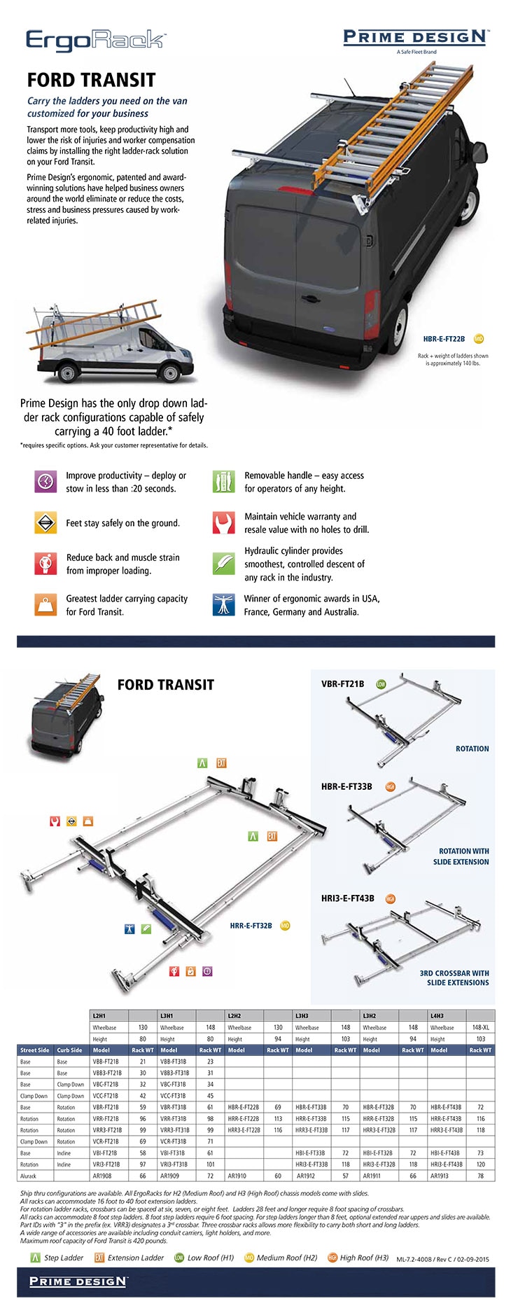 Ergonomic Ladder Rack