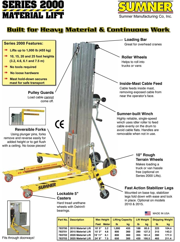 series 2000 material lifts -1