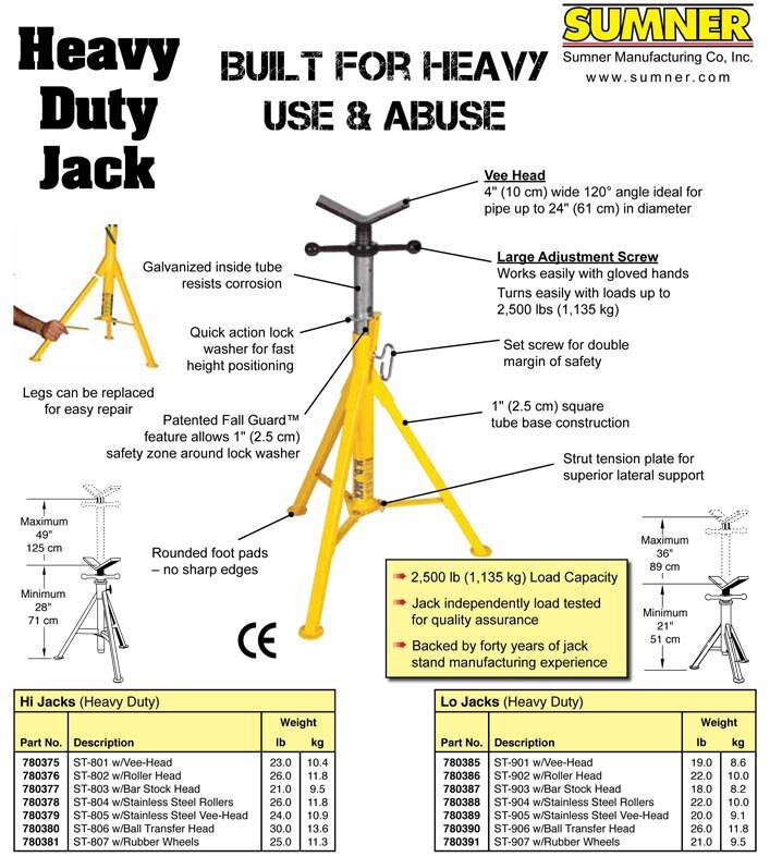 sumner-heavy duty-hi-jack